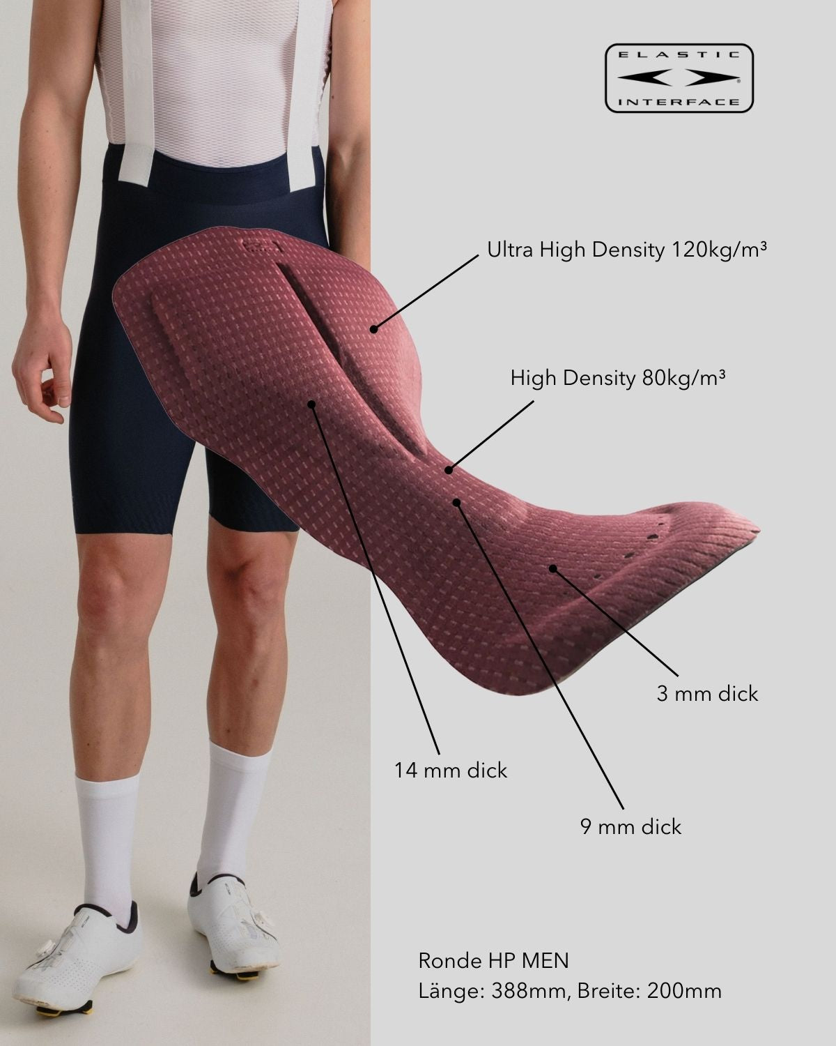 Aero Pro Bib Shorts Men