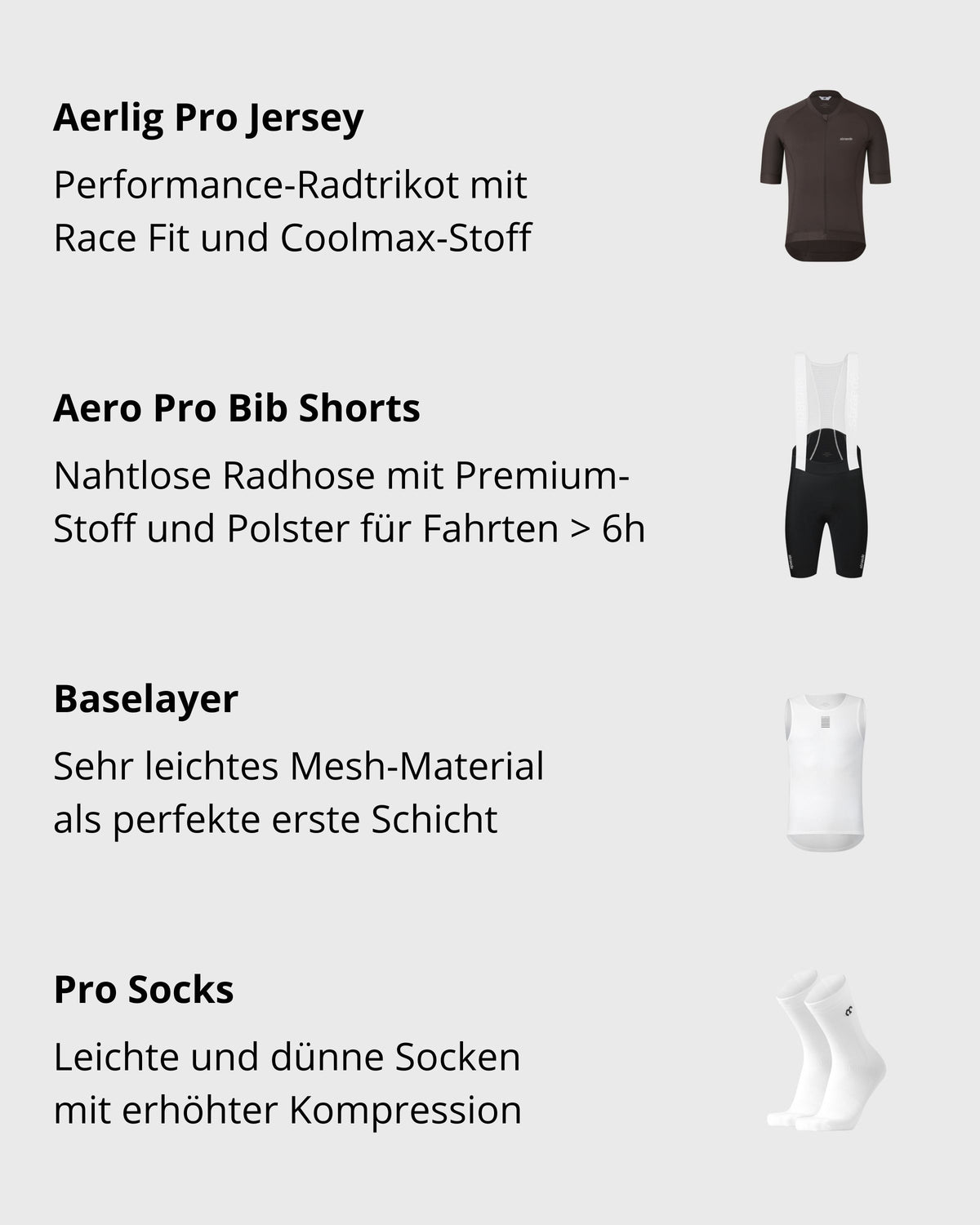 Aero Pro Bundle Men