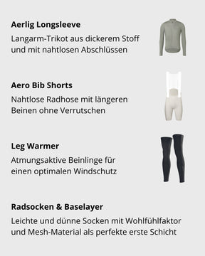 Aero Longsleeve Bundle Men