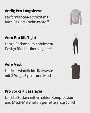 das macht unsere Bundles besonders: kostenloser Versand, perfect Match, mit einem Klick kaufen, Sturz Ersatz Garantie