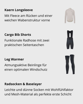 das macht unsere Bundles besonders: kostenloser Versand, perfect Match, mit einem Klick kaufen, Sturz Ersatz Garantie