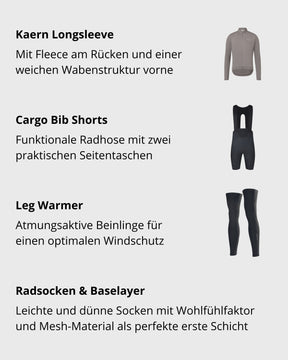 das macht unsere Bundles besonders: kostenloser Versand, perfect Match, mit einem Klick kaufen, Sturz Ersatz Garantie