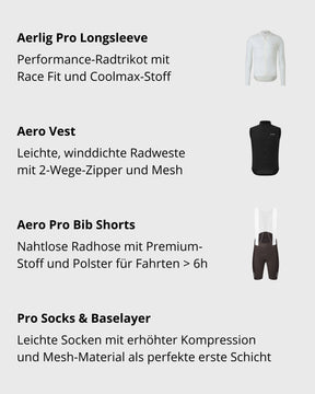 Spring Pro Bundle Men