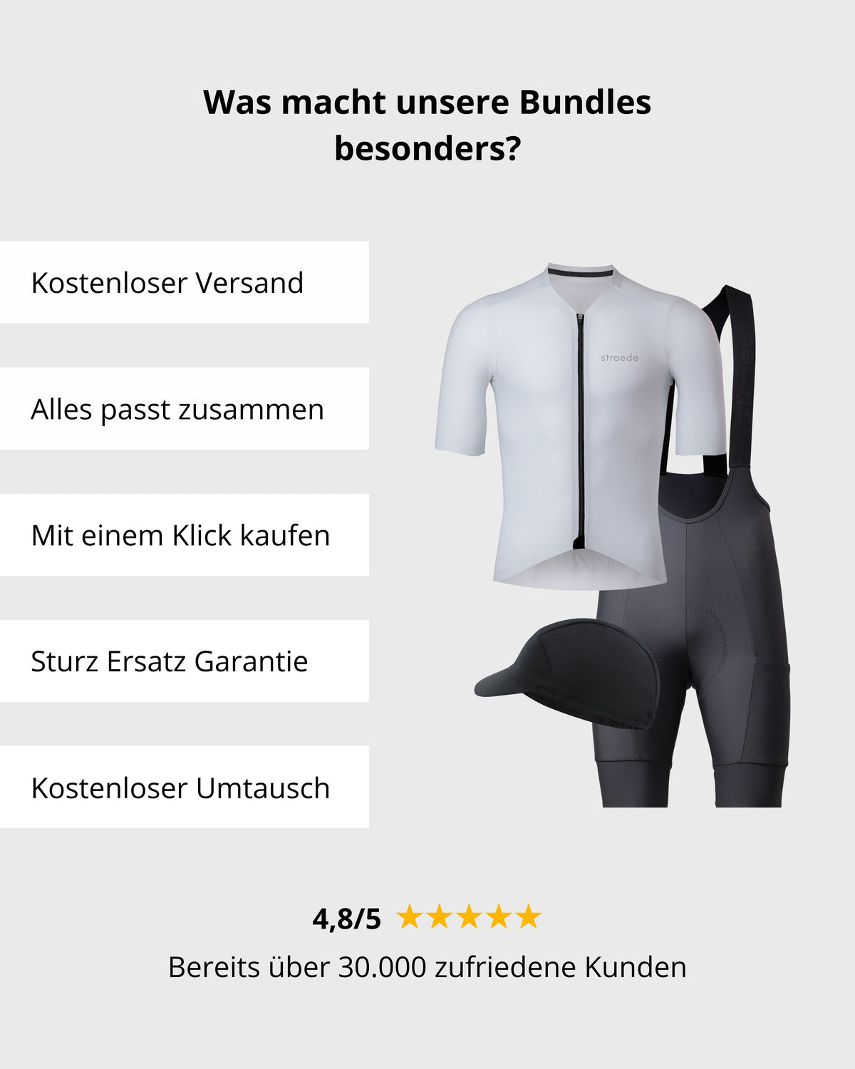Was macht unsere Bundles besonders: kostenloser Versand, perfect Match, mit einem Klick kaufen, Sturz Ersatz Garantie & Kostenloser Umtausch